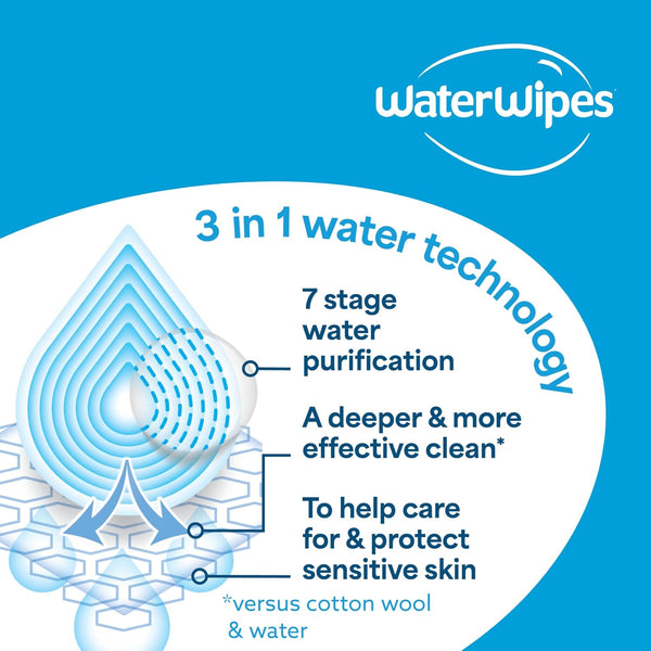 WaterWipes Sensitive+ Baby & Toddler Wipes, 720 Count (12 Packs), 3-In-1 Cleans, Cares, Protects, 99.9% Water, Textured Clean, Unscented